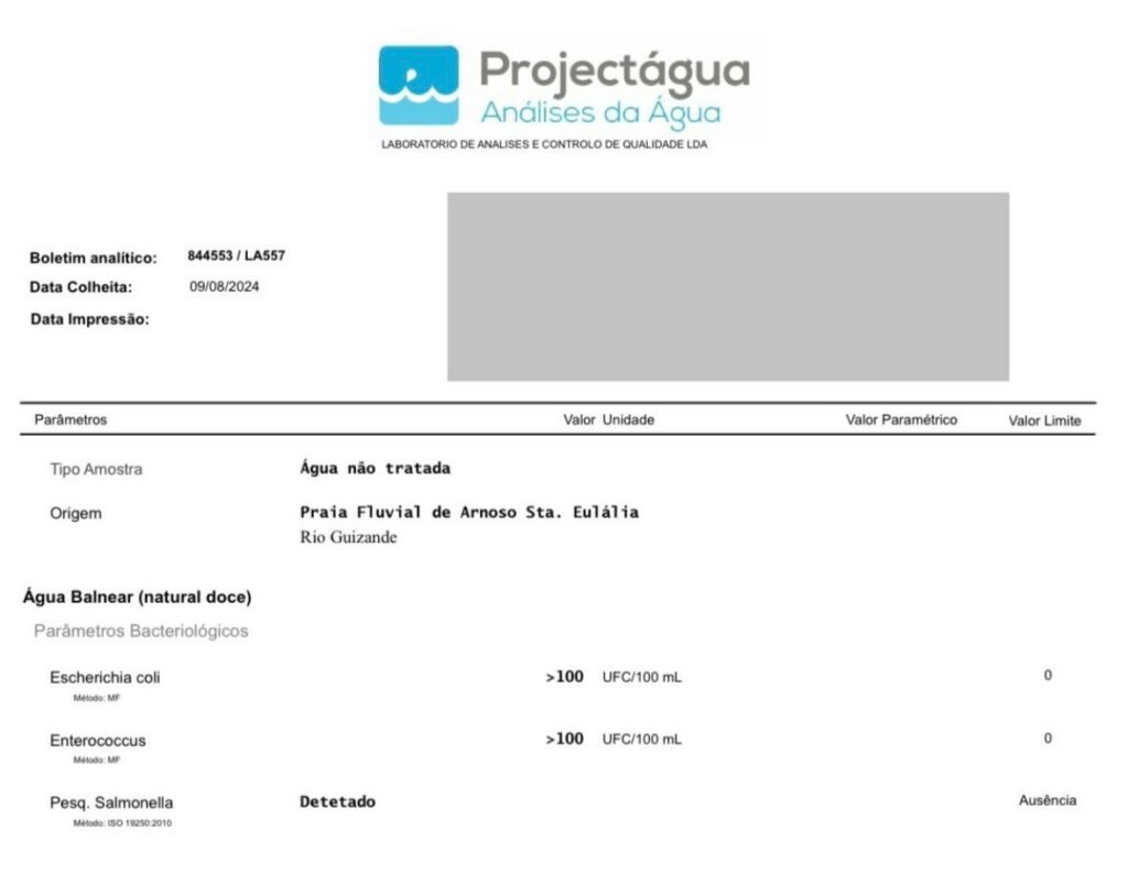 Resultado da análise da água da praia fluvial de Arnoso Santa Eulália.